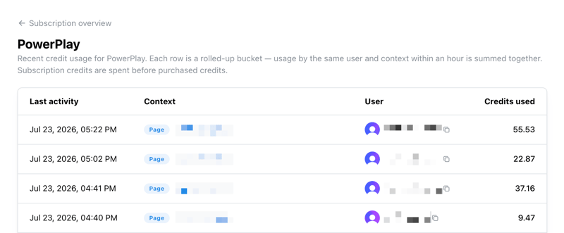 powerplay_screenshot_credit-usage