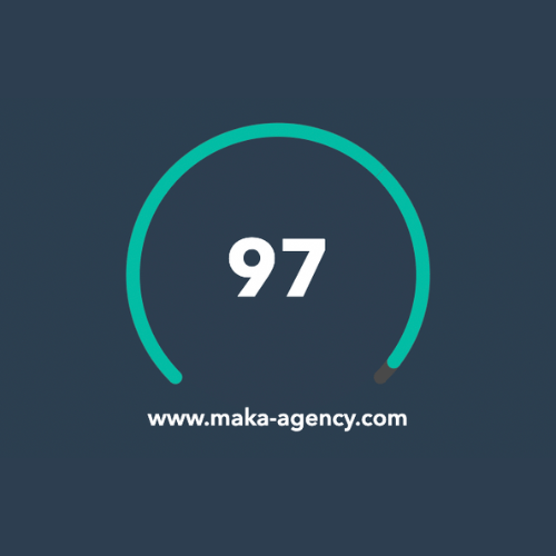 maka-website-grade